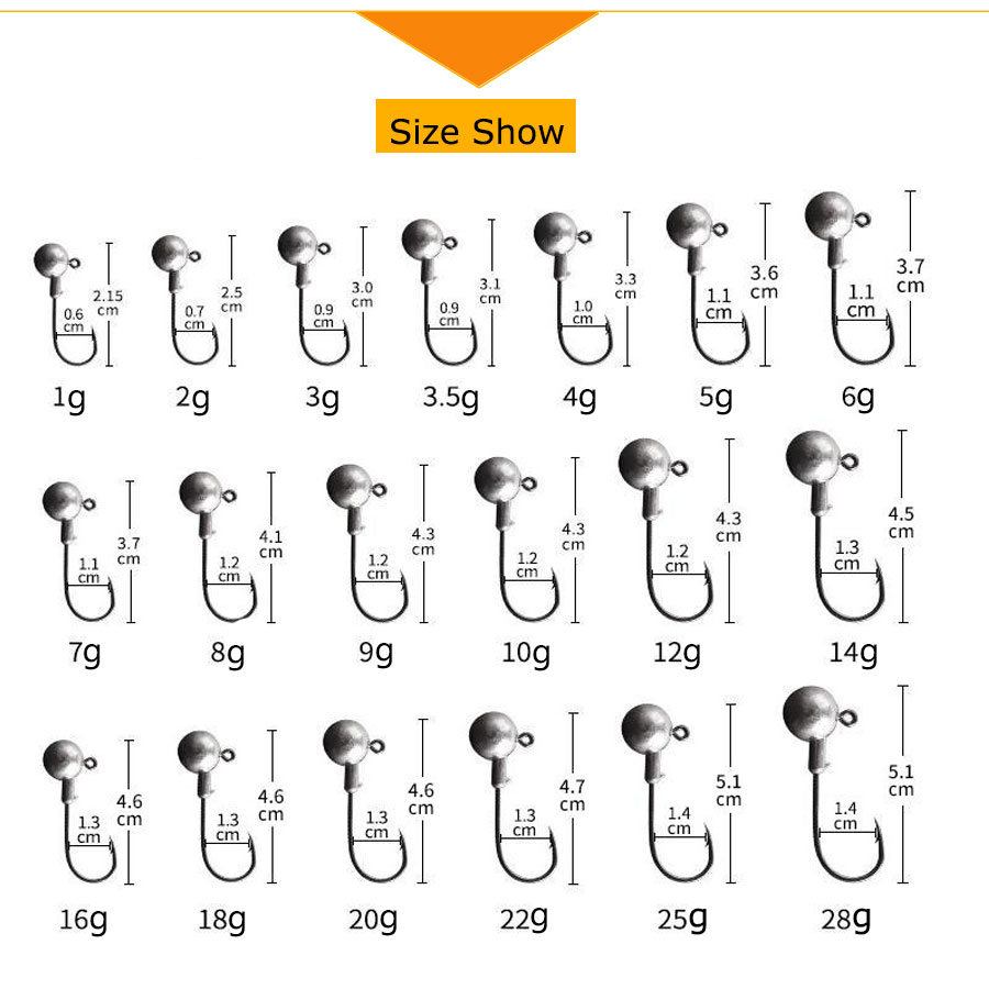 1g 2g 3g 4g 5g 10g 20g 22g 25g – Fishing Hook Size recenzja i cena