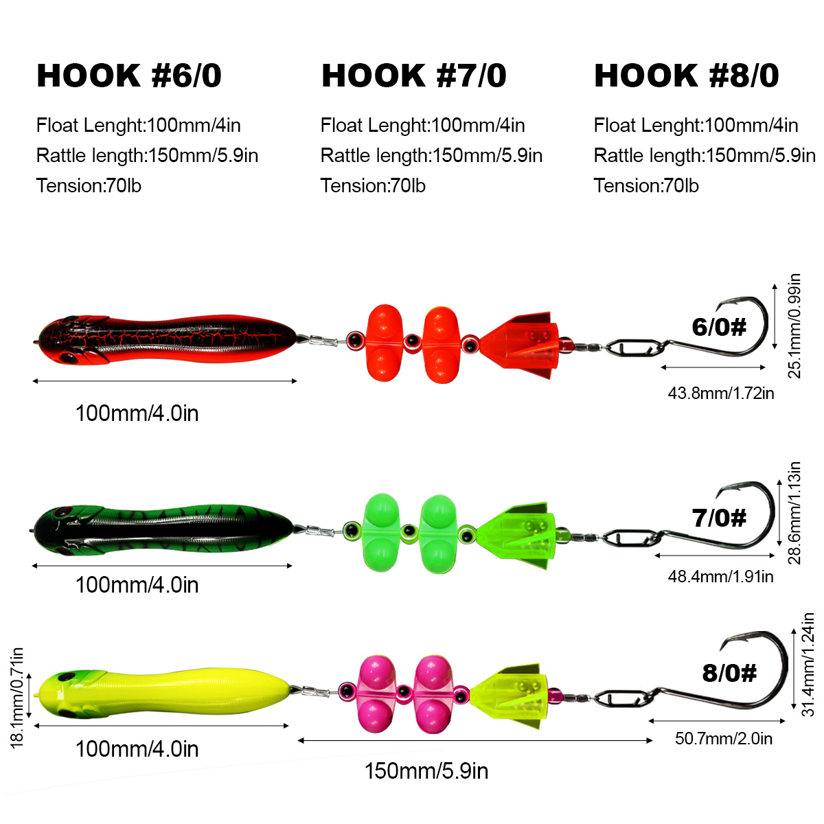 Zestawy do połowu suma ZYZHE,  – Fishing Hook Circle recenzja i cena