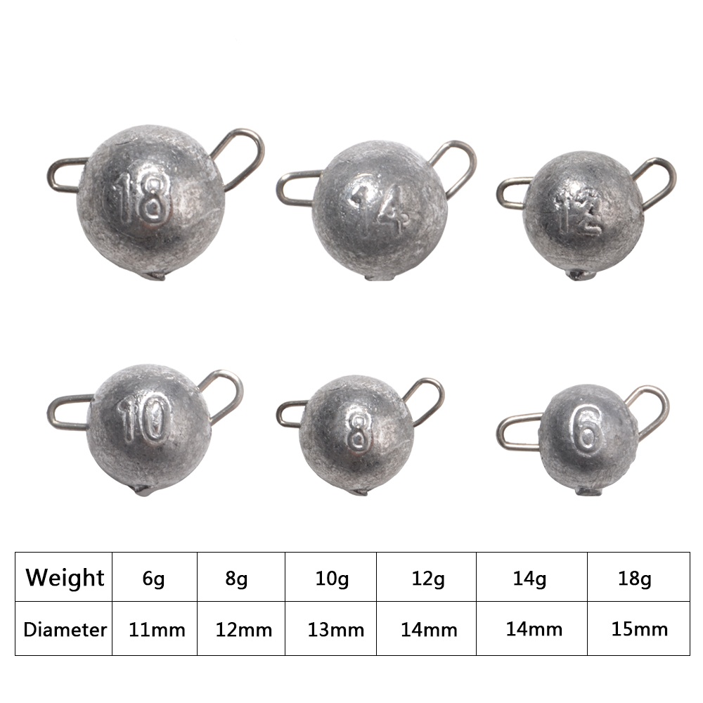 FTK 5 sztuk Supercontinent Sin – Fishing Hook Jig recenzja i cena
