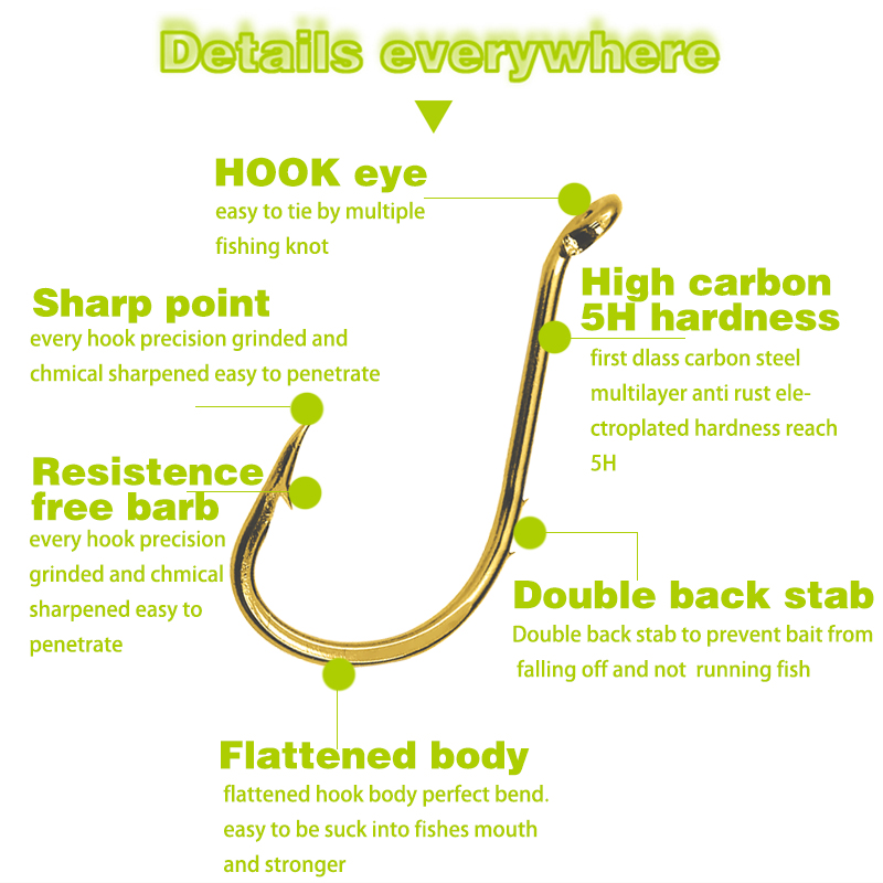 50 sztuk haczyków wędkarskich  – Fishing Hook Circle recenzja i cena